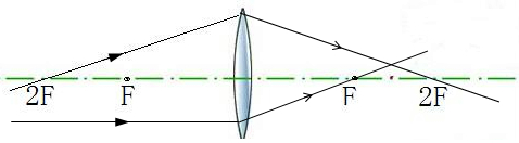 上学吧