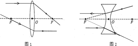 上学吧