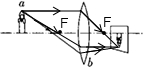 上学吧