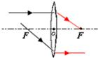 上学吧