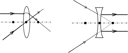 上学吧