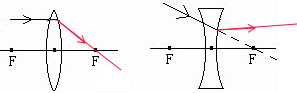 上学吧