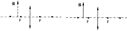 魔方格