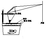 魔方格