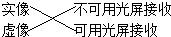 魔方格