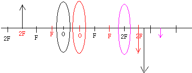 上学吧