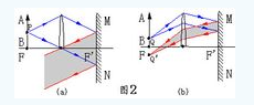 上学吧