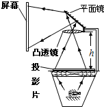 魔方格