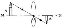 上学吧