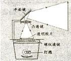 魔方格