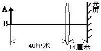 魔方格