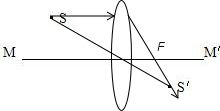 上学吧