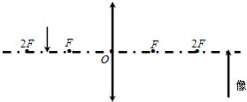 上学吧