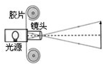 魔方格