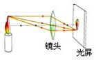 魔方格