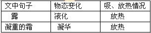 上学吧