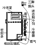 魔方格