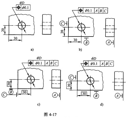 在底板的邊角上有一個孔,要求位置度公差為φ0.1mm,圖4.