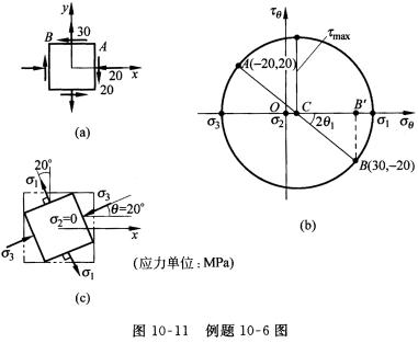 已知应力状态如图10一11(a)所示(应力单位为mpa).求: 1.主应力; 2.