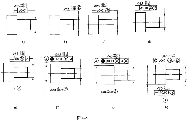 指出圖415中形位公差標註的錯誤並加以改正不改變形位公差特徵符號