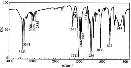 c7h9n的红外光谱图分析图片
