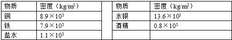 魔方格