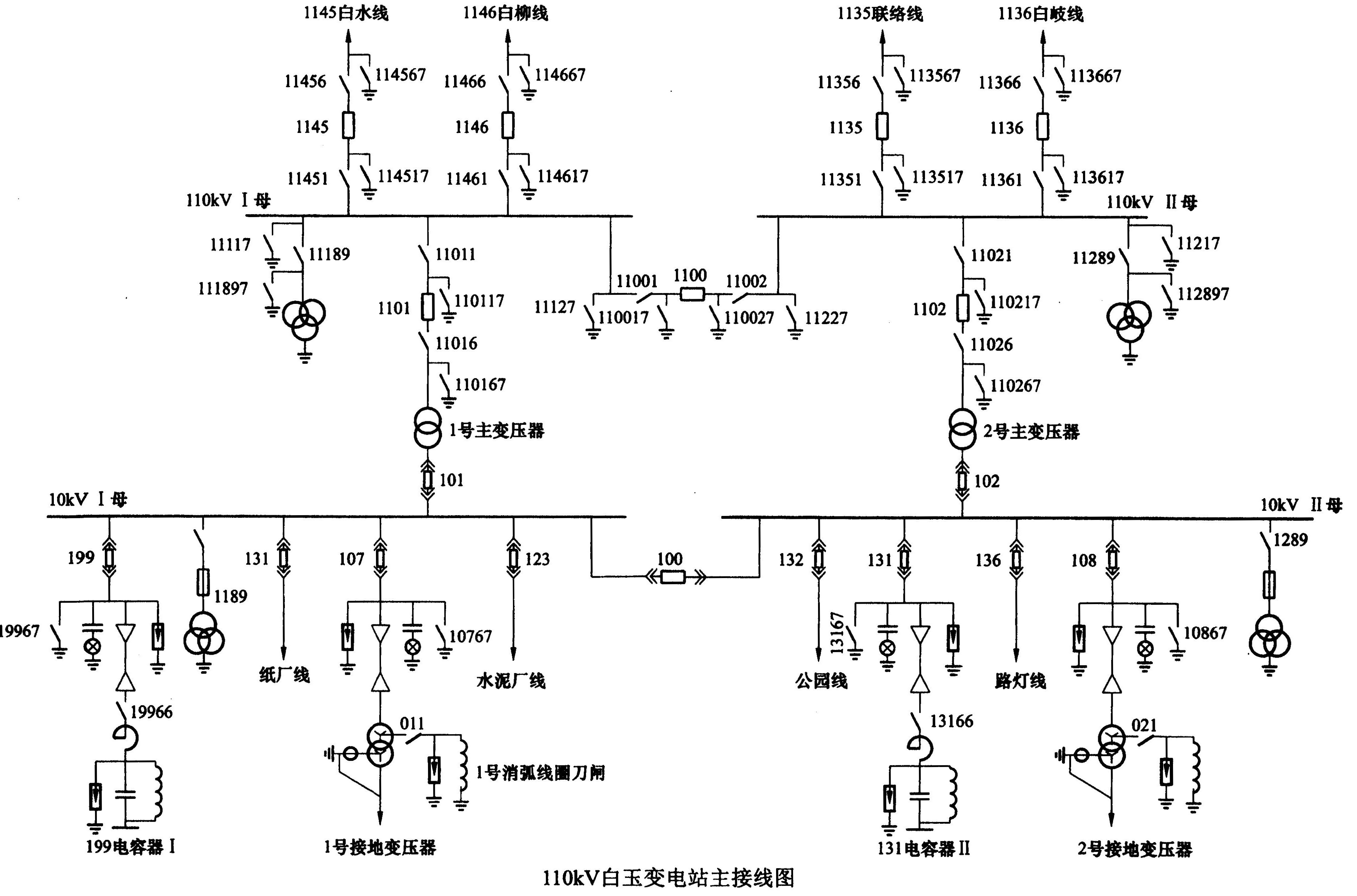 2021年国家电网变电部分模拟试卷(3 上学吧在线考试(手机版)