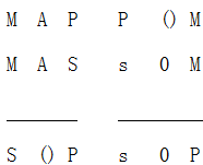 在下列各式的括号内填入适当的符号.使之成为有效的三段论式