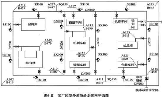 消防管道图纸怎么看图片