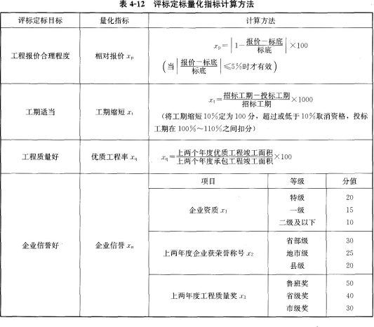 gdp文件定义_大城市唯一的定义标准是城区人口,不是gdp(2)
