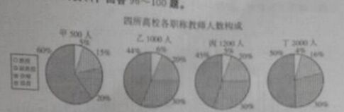 成交额100亿元以上的商品交易市场有16家，所以成交总额大于1600亿元甲、乙、丙、丁四校教授总人数