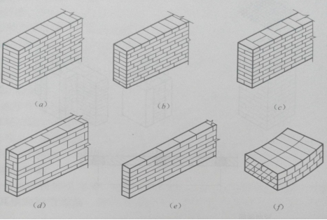 劳务员测试题通用与基础知识练习卷一(建筑施工技术)