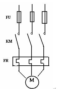 图中电器元件分别用字母表示:fu为熔断器,km为接触器接点,fr为热