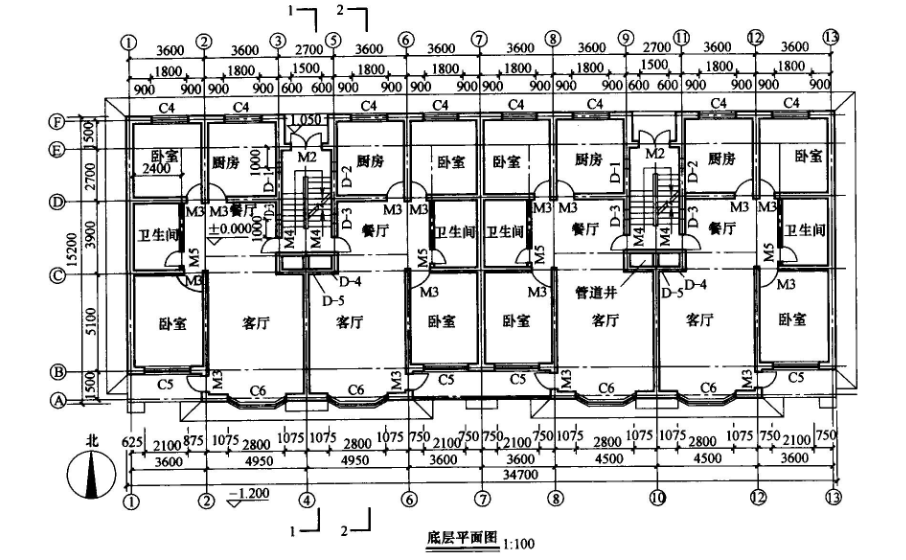 勞務員專業基礎知識命題預測試卷2