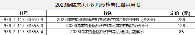 2023版国家医师资格考试系列指导用书
