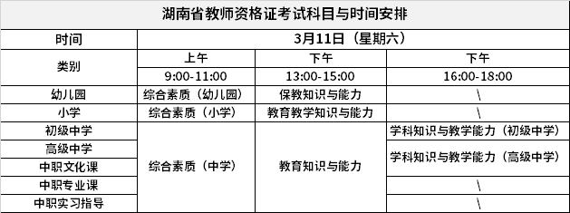 湖南省教师资格证考试科目与时间安排