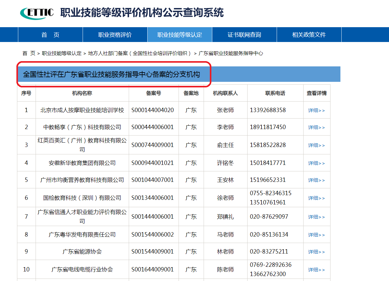 广东备案机构