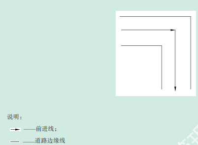 叉车司机实际操作技能场内道路考试直角转弯规定线路图