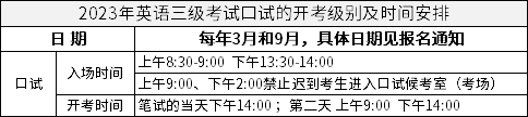 2023年英语三级考试口试的开考级别及时间安排