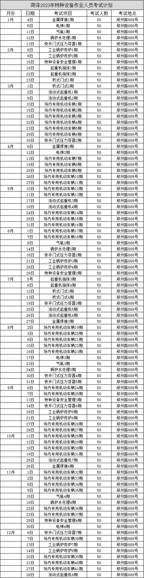 菏泽2023年特种设备作业人员考试计划 菏泽2023年特种设备作业人员考试计划