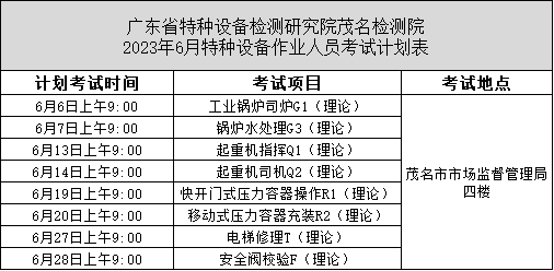 广东茂名2023年6月特种设备作业人员考试计划
