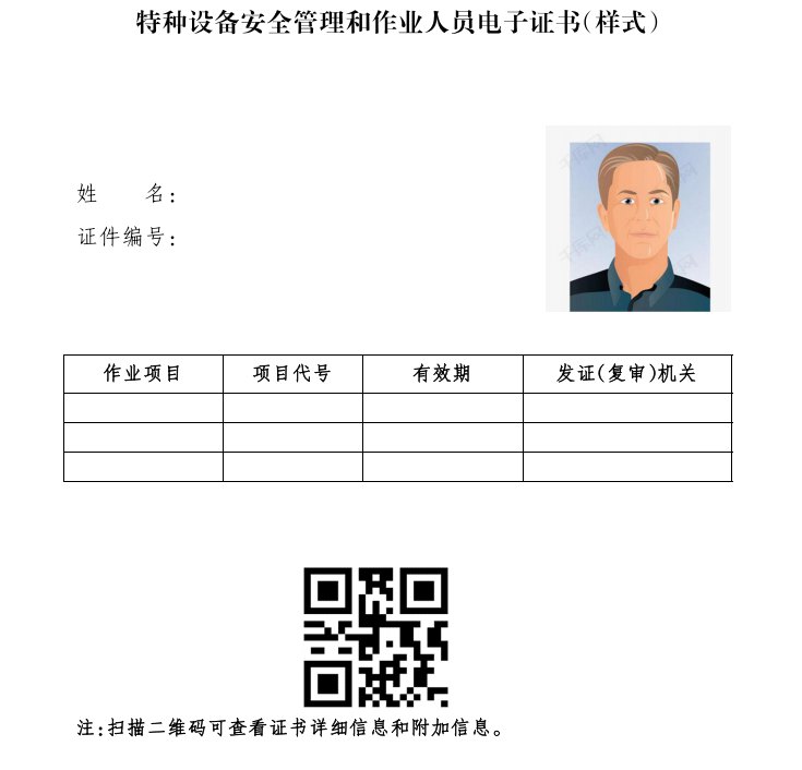 《特种设备安全管理和作业人员证》电子证书式样 《特种设备安全管理和作业人员证》电子证书式样