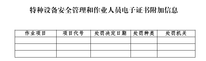 《特种设备安全管理和作业人员证》电子证书附加信息 《特种设备安全管理和作业人员证》电子证书附加信息