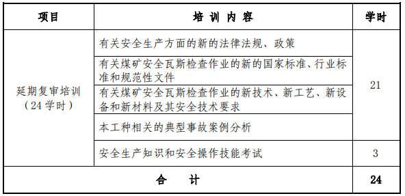 QQ图片20191205162854.png