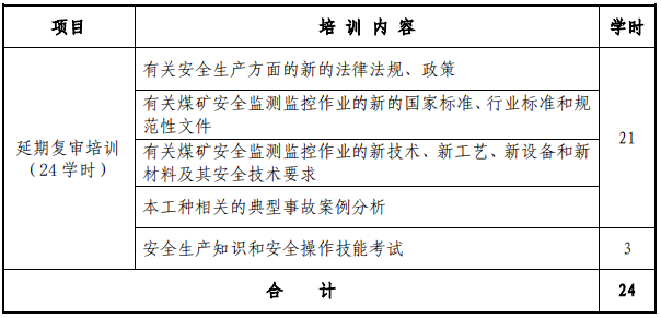 QQ图片20191205171336.png