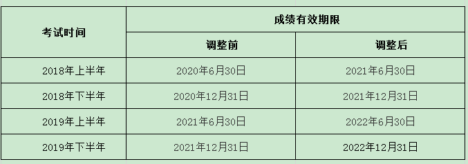 QQ截图20200512113853.png